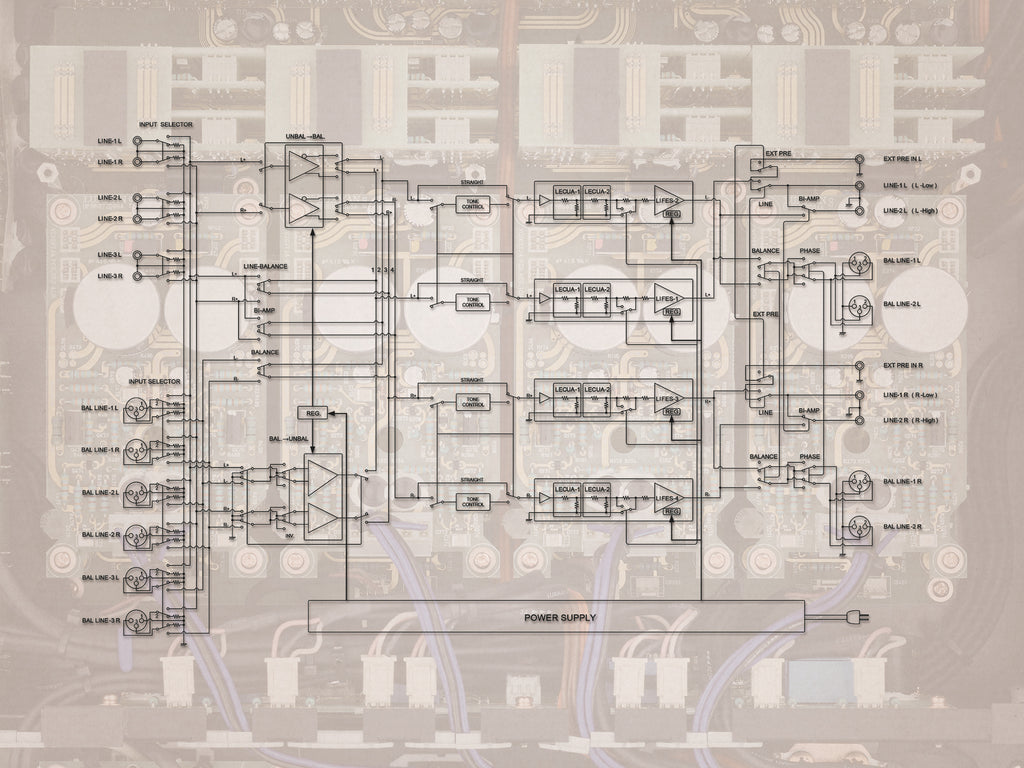 Luxman C-10X Vorverstärker