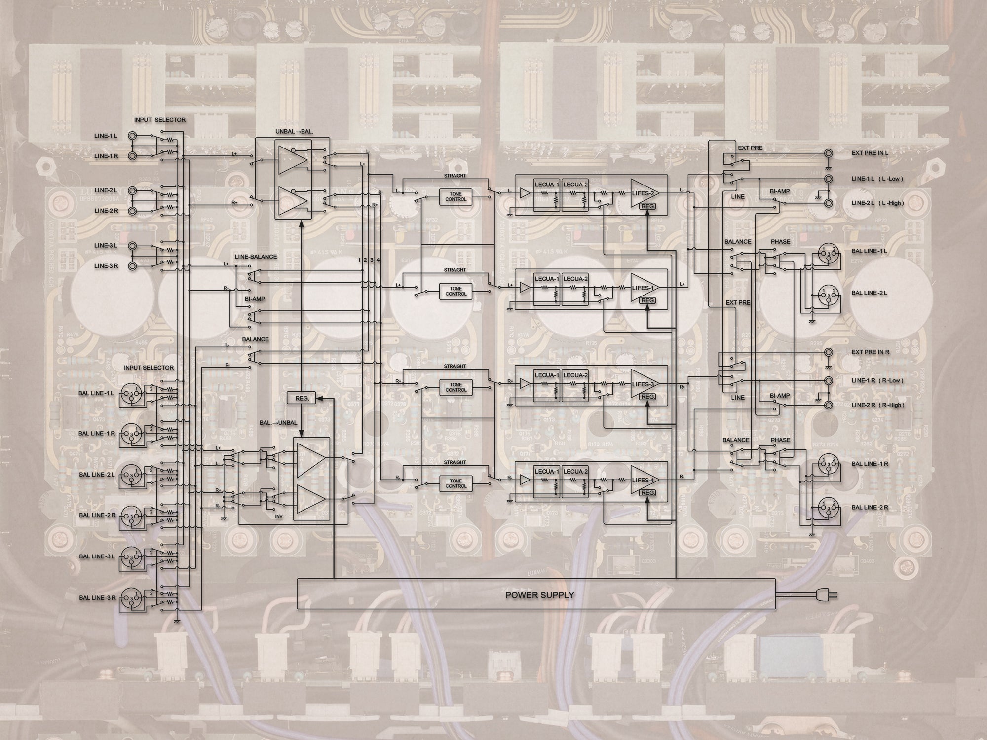 Luxman C-10X Vorverstärker